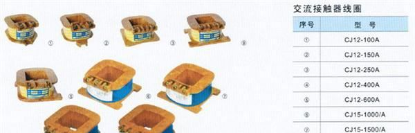 供应CJ15-3000A接触器线圈