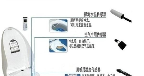 智能洁身器用热敏电阻温度传感器