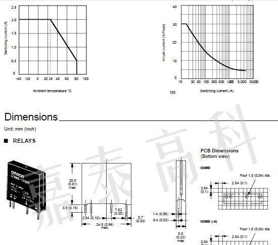 【原装欧姆龙】G3MB-202P-UTU-12V 5V 24V继电器 价格只供参考