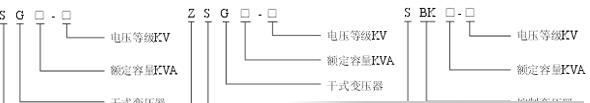 供应SBK机床变压器/SBK三相变压器