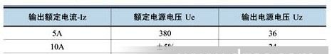 生产24V单相JBKZ-250VA整流变压器 控制变压器 低频变压器 变压器