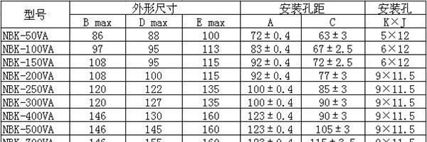 供应NBK-40KVA隔离变压器 控制变压器 矿用变压器 低频变压器