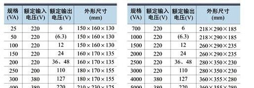 供应金变DG-200VA照明变压器 矿用变压器 隔离变压器 三相变压器