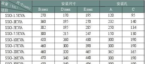 SG三相干式变压器/SBK三相干式变压器/SG/SBK三相机床变压器