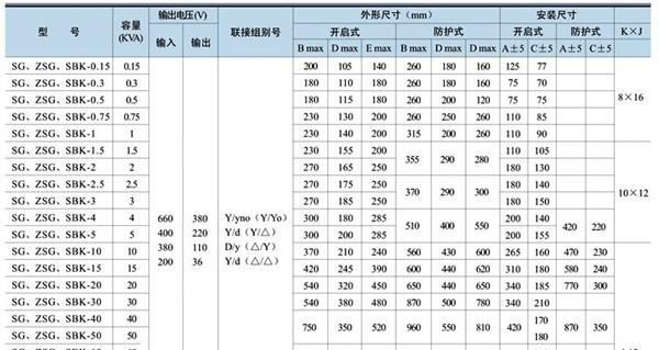 生产1140高压SG-5000VA三相变压器 隔离变压器 干式变压器 变压器