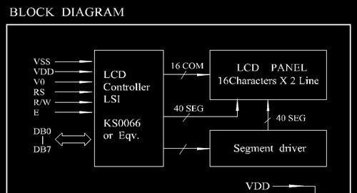 供应 字符 点阵液晶显示模块1602 LCD液晶