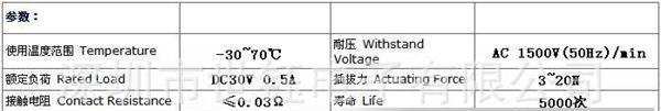 大量供应保险丝插座