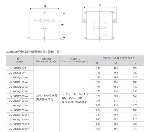 JMB-1500照明、行灯变压器  厂家直销 变压器 照明变压器