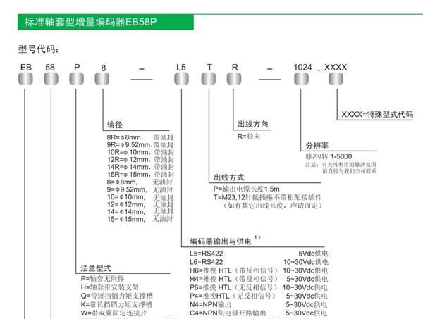 宜科ELCO编码器 EB58P标准轴套型半空心轴 EB58W10R-P6TR-100
