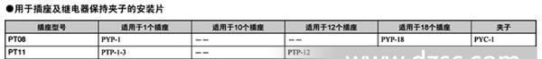 LY1 LY1-0 LY1-D LY1-J LY1F LY1N LY1N-D2 LYQ2 一般通用继