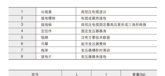 矿用隔爆型干式变压器  特殊变压器