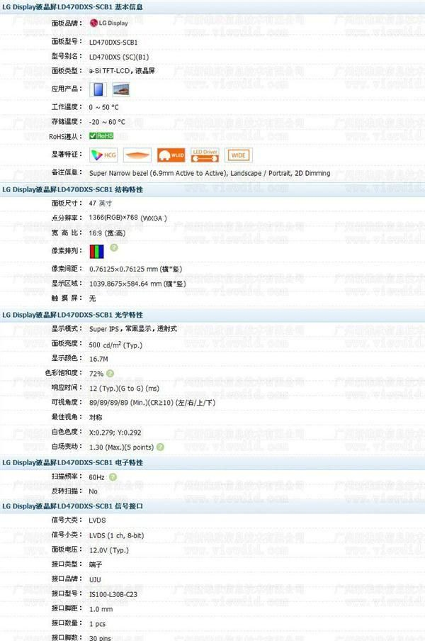 47寸液晶屏 LG新品 LD470DXS-SCB1液晶拼接屏 视频监控拼接屏