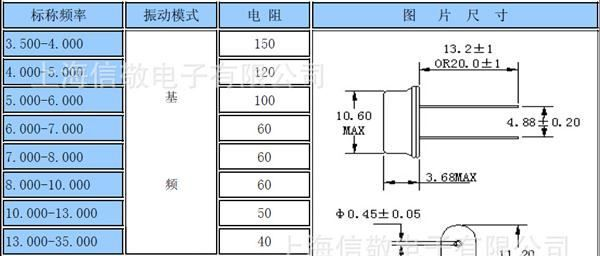 供应插件晶振HC-49S谐振器4.9152MHZ  4.9152M