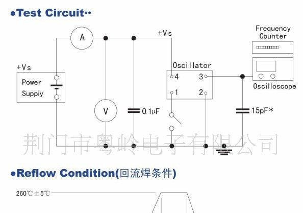 供应,有源晶振,振荡器,1.54MHZ~50.0MHZ 贴片钟振3225
