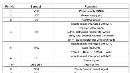 定制超宽温LCD液晶模块 工业超宽温LCD液晶模块 超宽温图形点阵屏