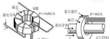 电动车转把霍尔元件 线性霍尔元件 齿轮传感器 霍尔IC