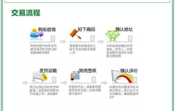 【厂家直销】供应优质A22型PVC鳄鱼夹护套