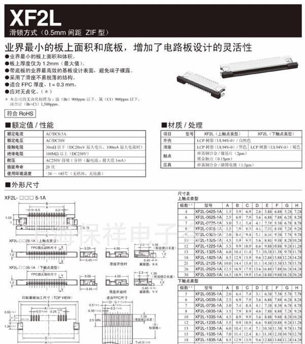 OMRON/欧姆龙 XF2L-1225-1A  FPC连接器 滑锁方式 渡金