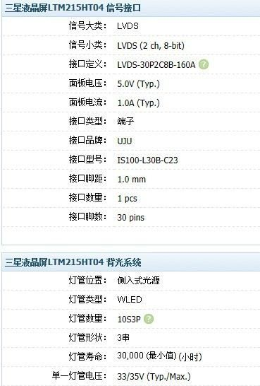 低价供应21.5寸液晶屏