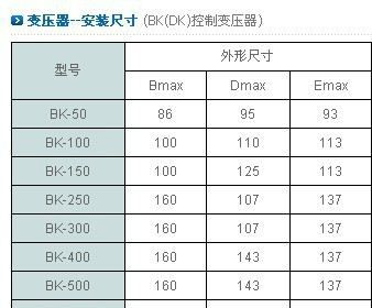 供应鸿宝全铜BK-1KVA控制变压器
