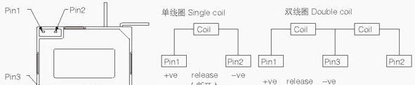 厂家直销磁保持继电器RL709A