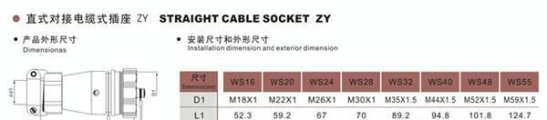 供应威浦WP24弯型,环保威浦航空插头插座，价格优势