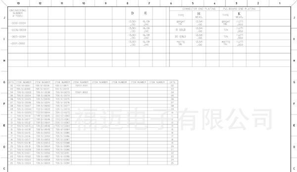 供应molex连接器 2.54mm间距 4pinPCB插座头70551-0003