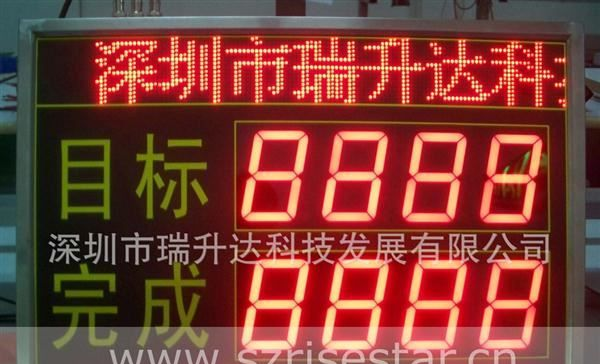 深圳瑞升达生产LED电子看板、流水线车间看板等。