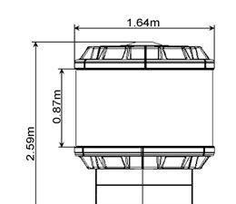 供应DS1508室内型360度全彩LED环场显示屏