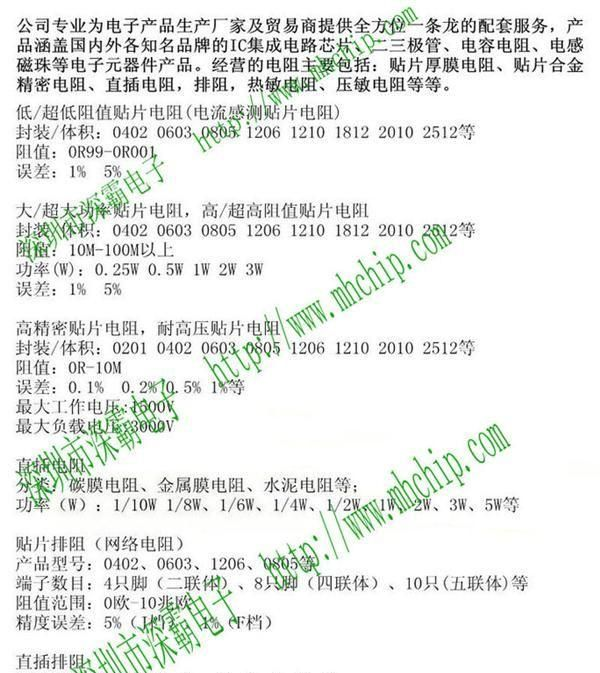 低阻值电阻0.01欧姆 1% 2512贴片合金电阻、2512贴片厚膜电阻供应