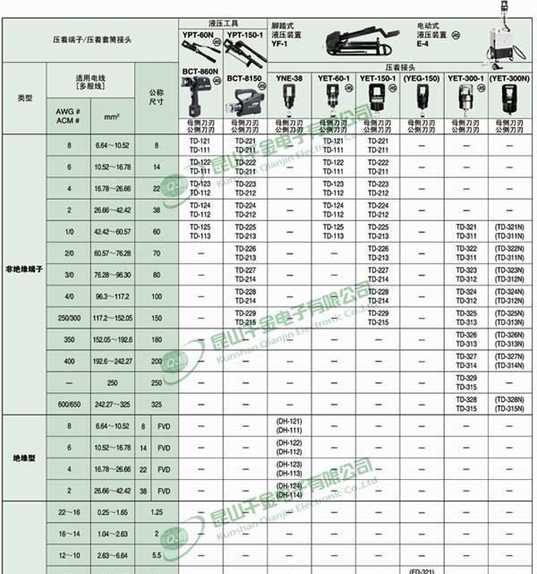 热门现货 日本原装进口 JST连接器 YA-1