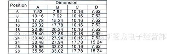 供应2.54间距IC插座 集成块插座