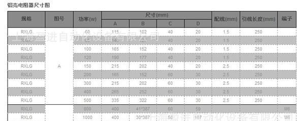 RXLG铝壳电阻尺寸
