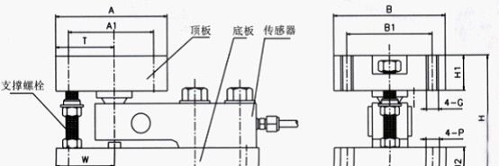 供应悬臂梁称重传感器模块／悬臂梁称重模块（LSZ-A22）