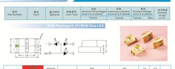 SMD LED 0805RGB 全彩