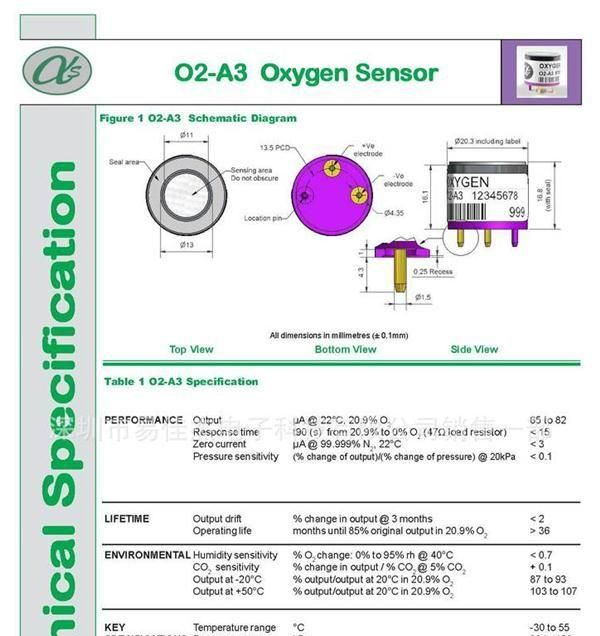 供应氧气传感器 O2-A3