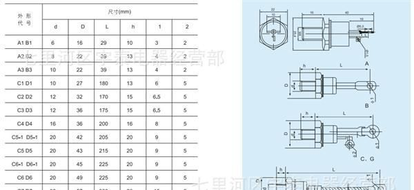 供应上海天整 上海上整 ZP 2CZ 螺旋式普通整流管