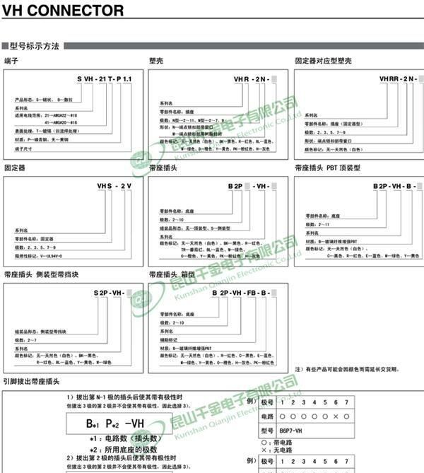 千金电子 JST连接器 原厂护套HOUSING 塑壳胶壳 VHR-7N现货