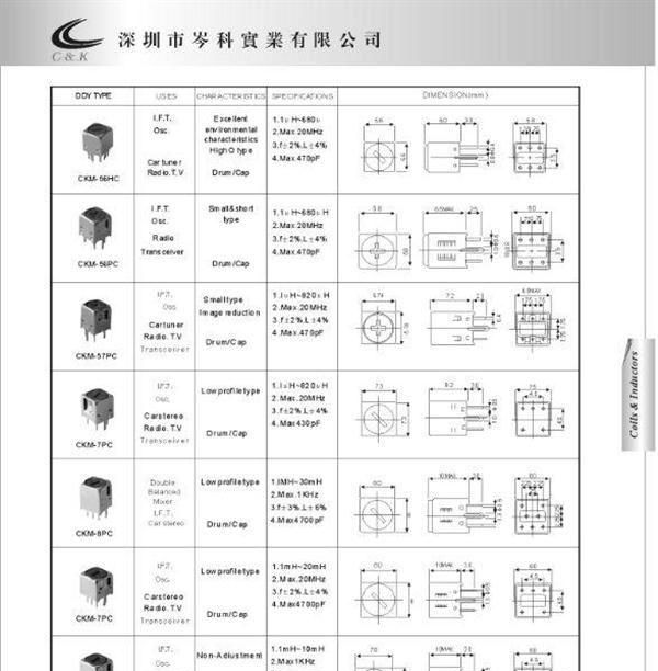 供应CKD/CKM 中周,可调电感线圈 ,