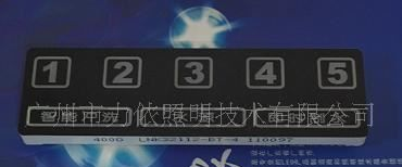 LNK32112-1是一款三色彩屏