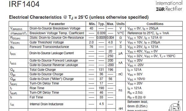 供应IRF1404 IRL1404