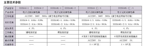 欣灵 电子式时间继电器
