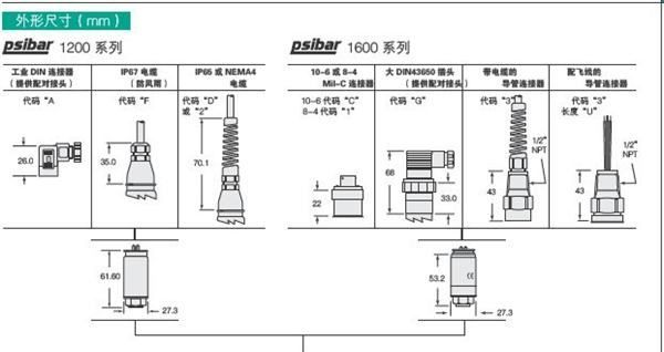 原装进口丹纳赫捷迈 Gems 压力传感器 通用稳定型 微型压力传感器
