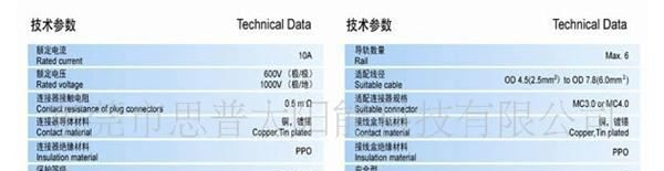 供应纯铜镀银，TUV认证MC3连接器