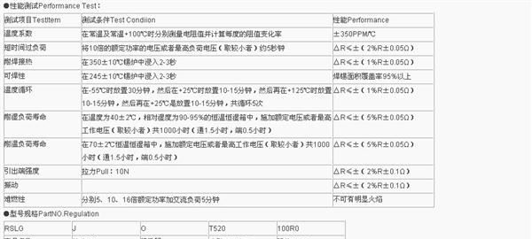 批发供应  500W 22R RXLG梯形铝壳绕线无感刹车制动电阻 5个起批