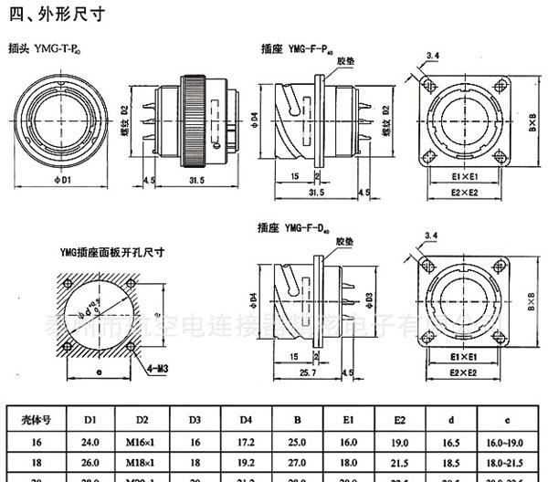 供应YMG16F3KP40/P40船用抗腐蚀电连接器