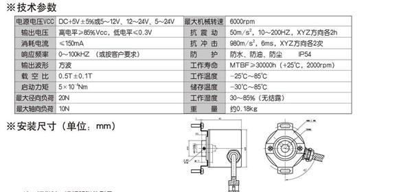 供应旋转编码器ZKP3808