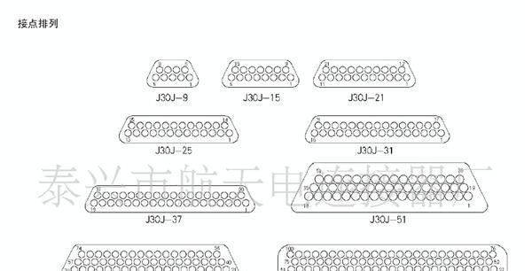 J30J系列绞线式微矩形电连接器 外壳定位超小型 中国好货源