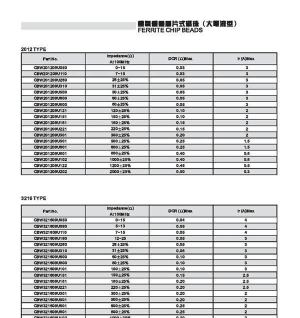 风华大电流贴片磁珠1206 1200R(图)