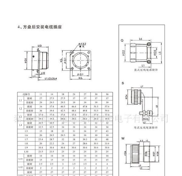 长期优惠XKE36R61Q压接型航空插头